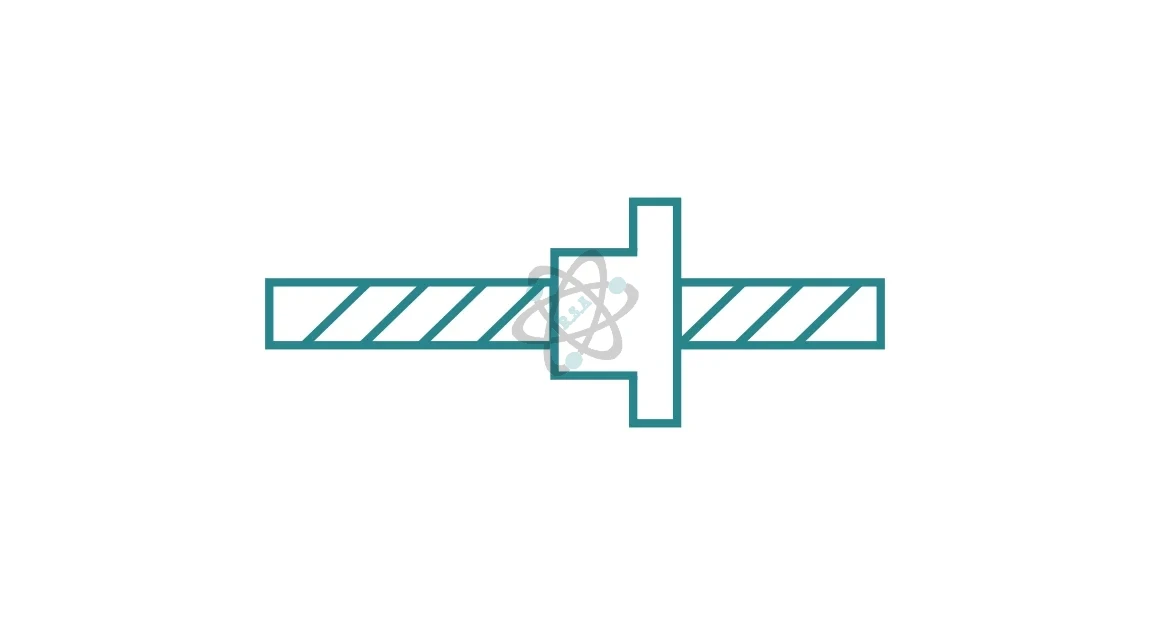 المسمار الدوار | اللولب الكروي