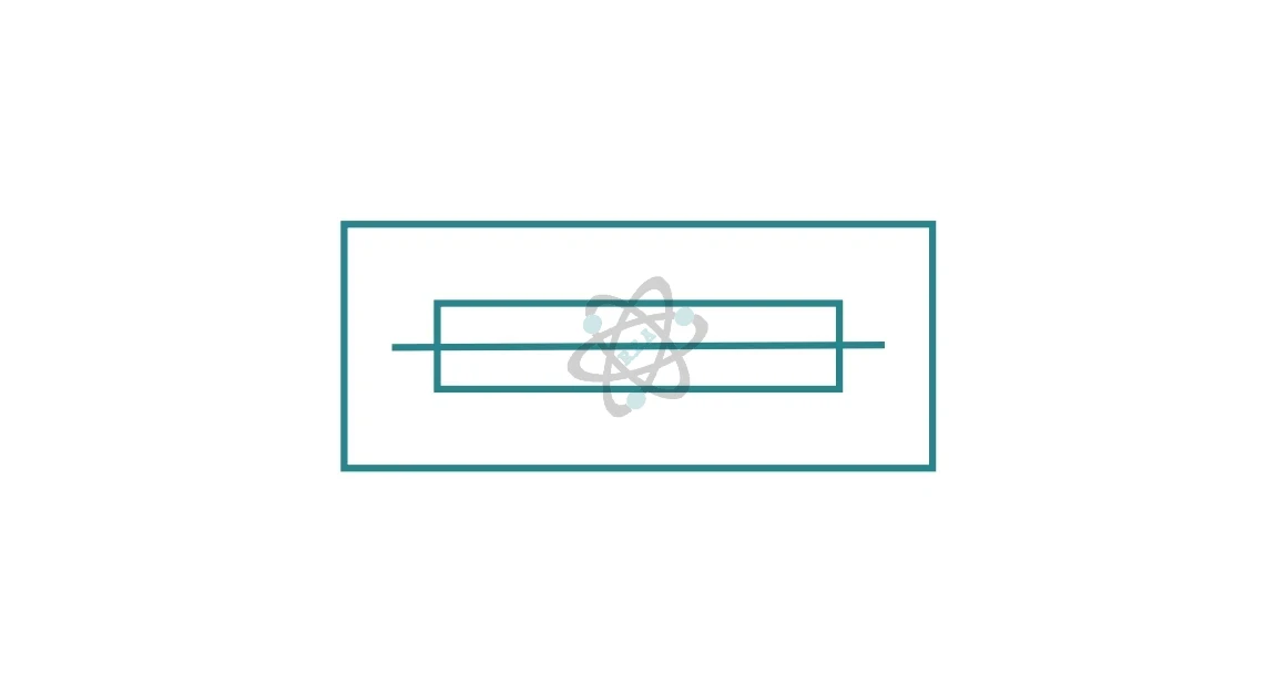 فيوزات وقواعد فيوزات