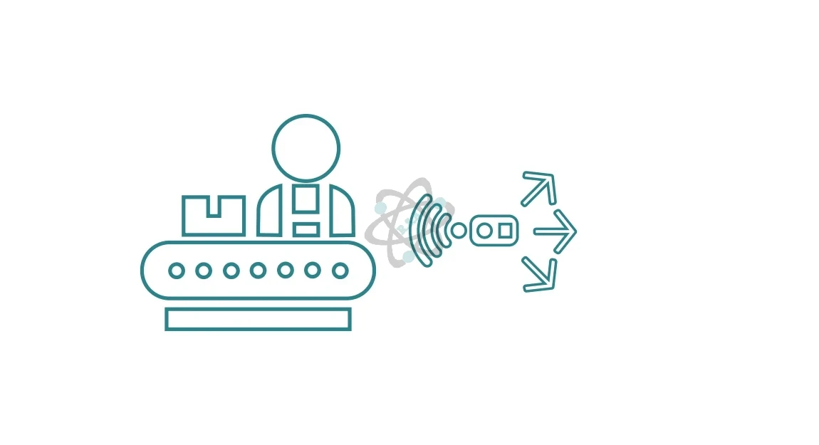 حساسات صناعية منوع